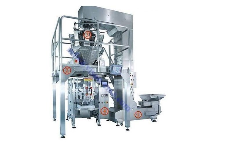 Best Multi Head Coller Type Machine Manufacturer In India 